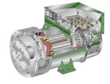 阎良发电机内部结构图